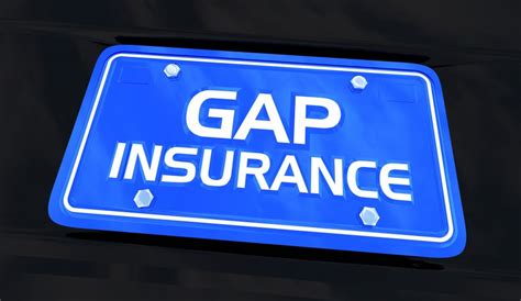 Best GAP insurance 2023 .